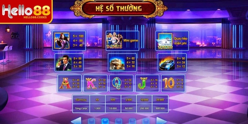 Scatter kích hoạt vòng quay miễn phí siêu tốc